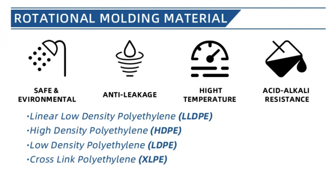 Hoge duurzaamheid Aluminium glijmvormen Rotomolding Vormen gladde oppervlakte afwerking 5